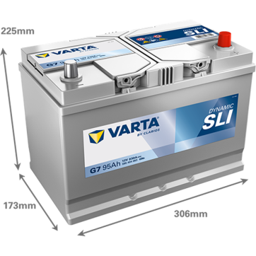 Varta Dynamic SLI 12V 95Ah (CCA 830A)