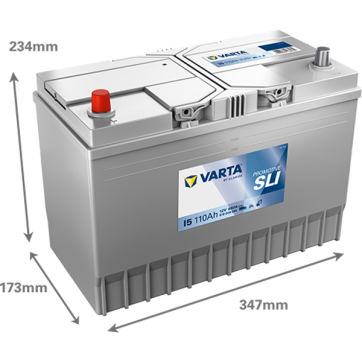 Varta Promotive SLI 12V 110Ah
